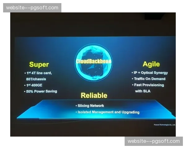 高效视频编码格式在演进阶段普及 节省了约三成的骨干网带宽