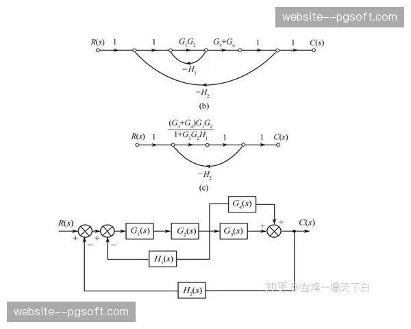 按需付费的细分信号流服务在现阶段兴起 改变传统版权分包商业模式