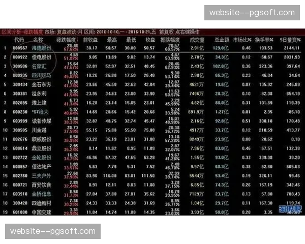 评论:VAR判罚一致性提升,但“清晰明显错误”的界定标准仍是争议焦点 评论:VAR判罚一致性提升,但“清晰明显错误”的界定标准仍是争议焦点