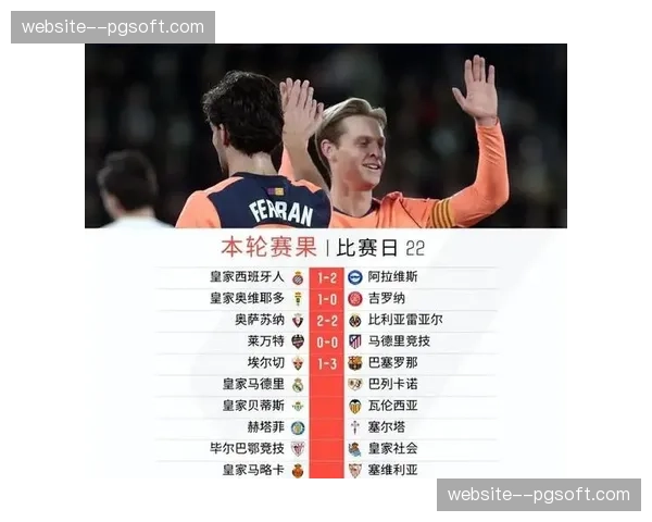 西甲联盟发布2025-26赛季上半程数据报告：平均压迫强度同比上升12%